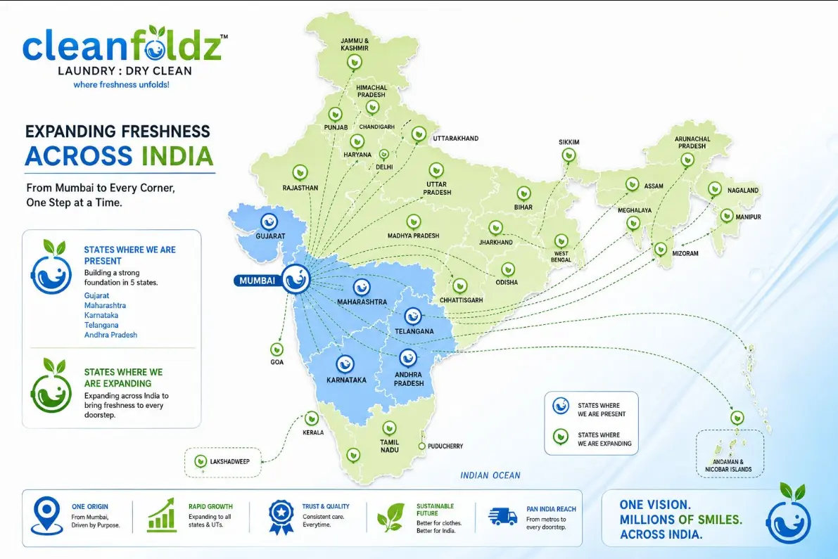 CleanFoldz Locations in India